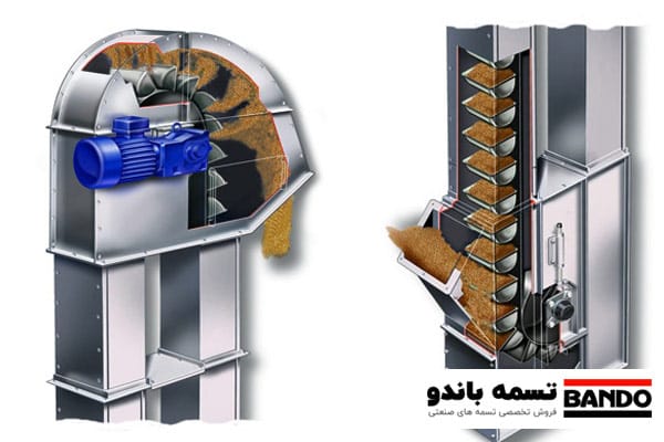 قاشک تسمه نقاله