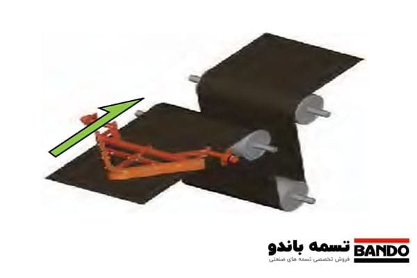 خرابی پولی کانوایر و خیش های محافظ پولی