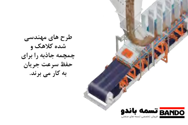 فاصله، زاویه، و هم پوشانی بین کانوایرها