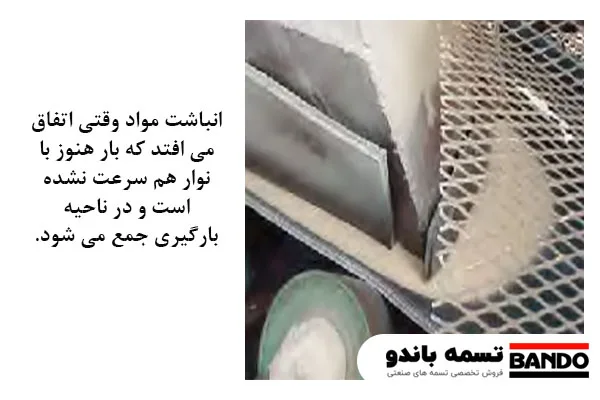 طراحی شوت برای انتقال مواد بالک 7 بارگیری نوار دریافت کننده