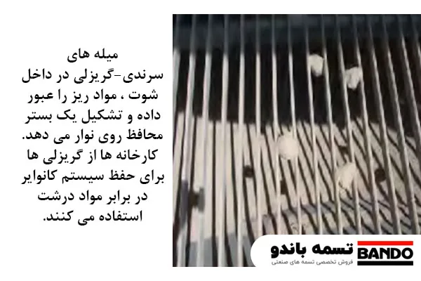طراحی شوت برای انتقال مواد بالک 3 میله های سرندی یا گریزلی